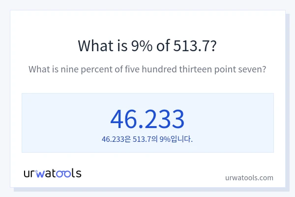 513.7의 9%는 얼마입니까?