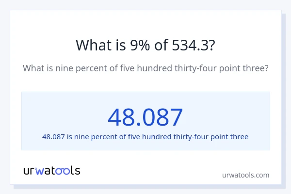 What is 9% of 534.3?