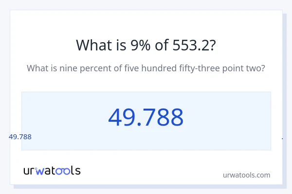 553.2 ರಲ್ಲಿ 9% ಎಂದರೇನು?