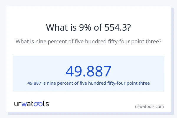 What is 9% of 554.3?