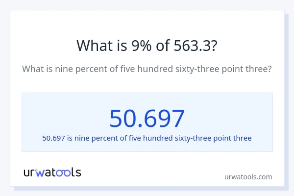 What is 9% of 563.3?