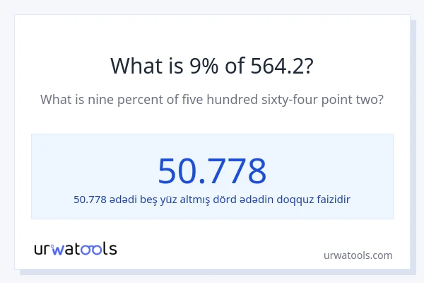 564.2-nin 9%-i nədir?