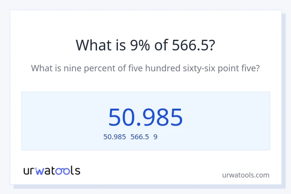 566.5の9%は何ですか?