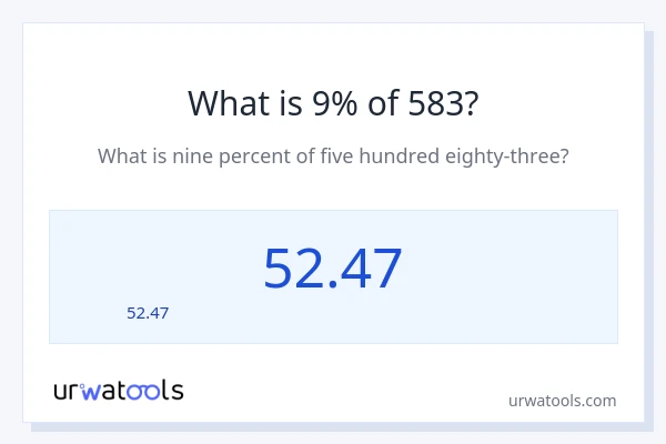 583 లో 9% ఎంత?