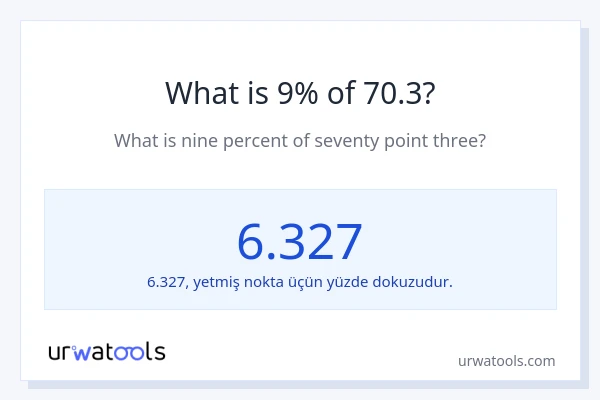 70.3'nin %1'i nedir?