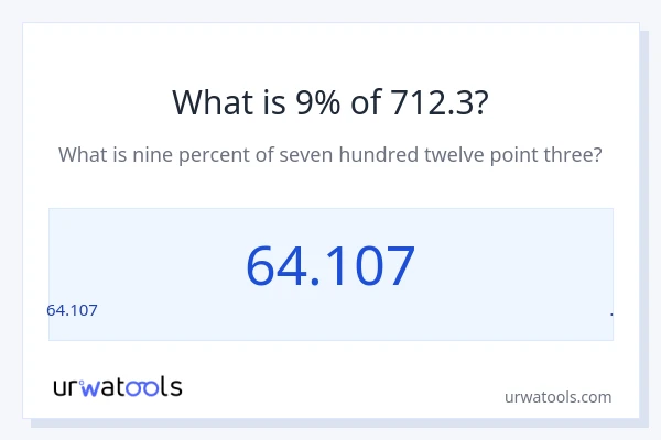 712.3 ರಲ್ಲಿ 9% ಎಂದರೇನು?