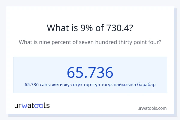 730.4 нын 9% канча?