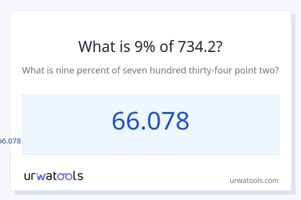 734.2 ರಲ್ಲಿ 9% ಎಂದರೇನು?