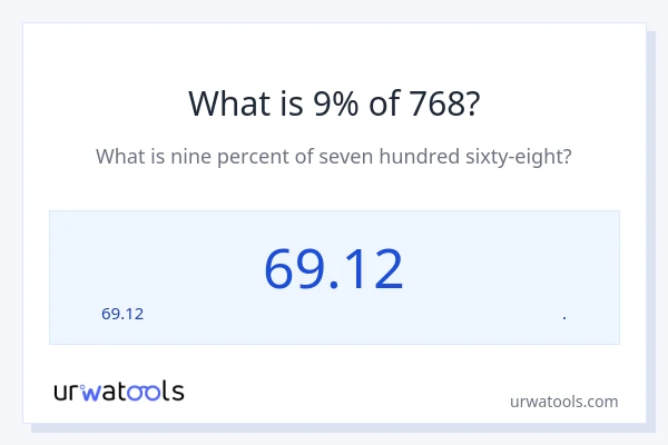 768 ರಲ್ಲಿ 9% ಎಂದರೇನು?