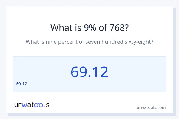 768 യുടെ 9% എന്താണ്?
