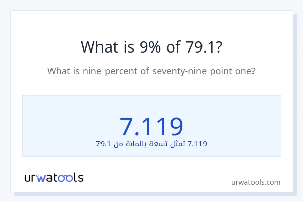 ما هي نسبة 9% من 79.1؟