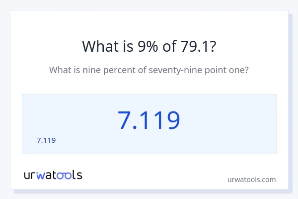 79.1 లో 9% ఎంత?