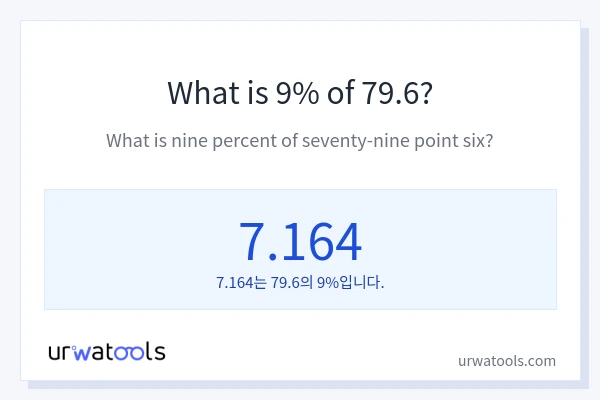 79.6의 9%는 얼마입니까?