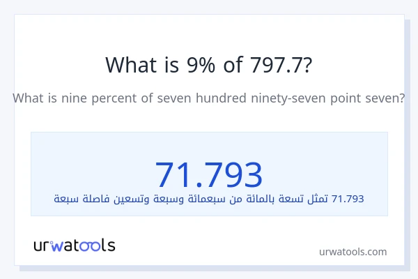 ما هي نسبة 9% من 797.7؟