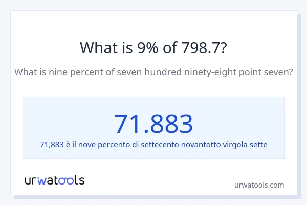 Qual è il 9% di 798.7?