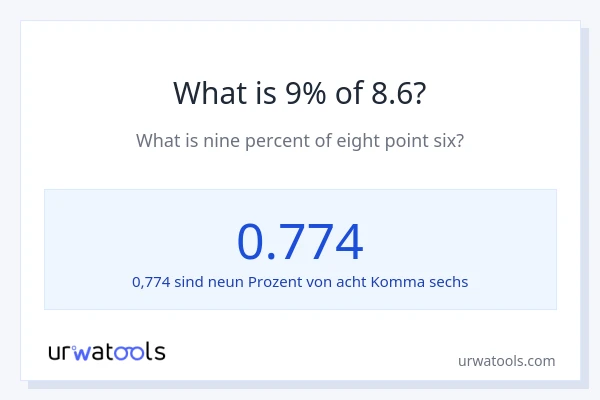 Was ist 9% von 8.6?