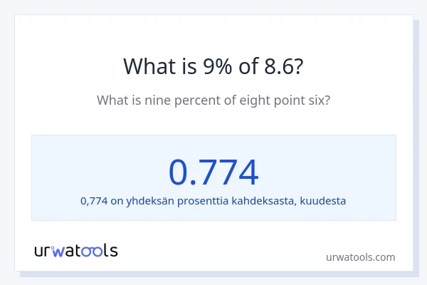Mikä on 9 % 8.6:sta?