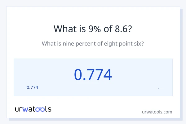 8.6 இல் 9% என்றால் என்ன?
