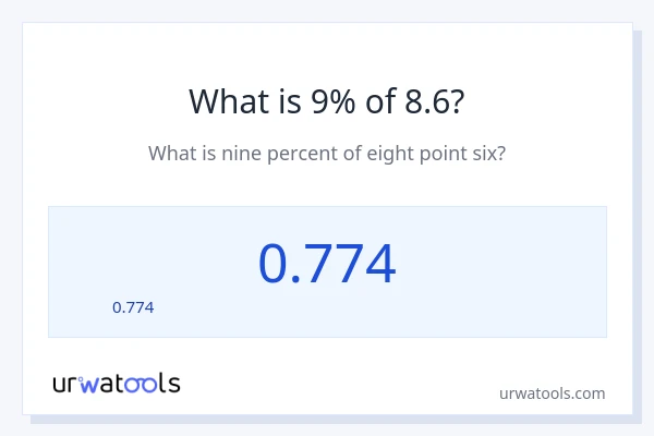 8.6 లో 9% ఎంత?