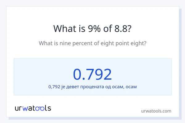 Колико је 9% од 8.8?