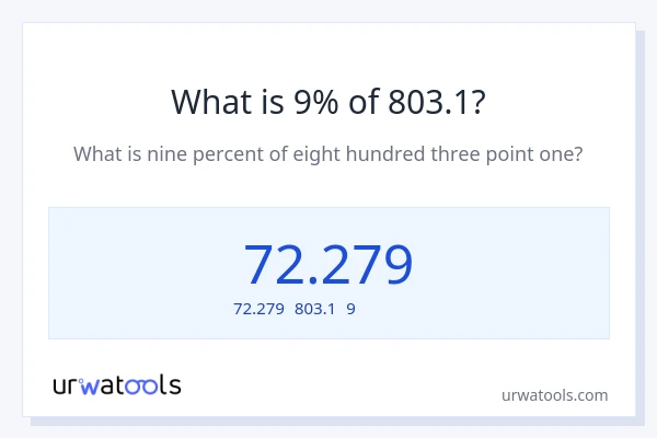 803.1の9%は何ですか?