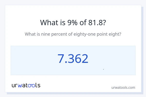 9% از 81.8 چقدر است؟