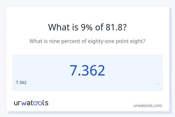 81.8 இல் 9% என்றால் என்ன?