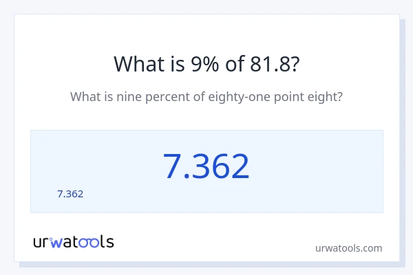 81.8 లో 9% ఎంత?