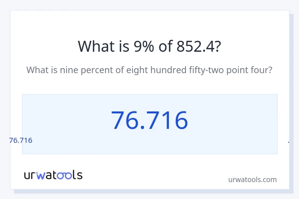 852.4 లో 9% ఎంత?