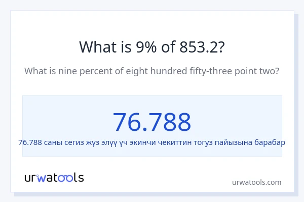 853.2 нын 9% канча?