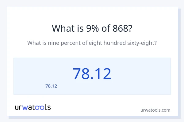 9% ของ 868 คือเท่าไร?