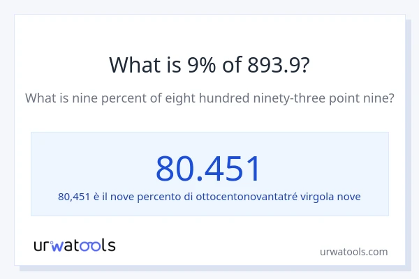 Qual è il 9% di 893.9?