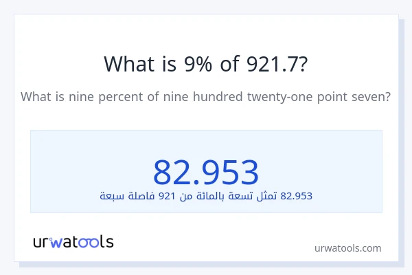 ما هي نسبة 9% من 921.7؟