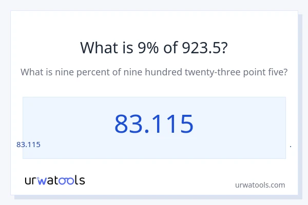 923.5 లో 9% ఎంత?