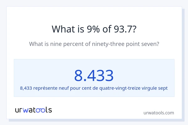 Quel est 9% de 93.7 ?