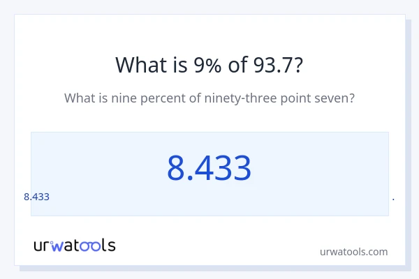 93.7 இல் 9% என்றால் என்ன?