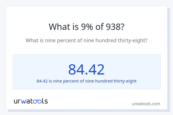 What is 9% of 938?