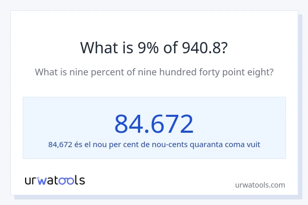 Quin és l'9% de 940.8?