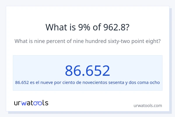 ¿Qué es el 9% de 962.8?