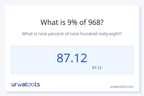 968 کا 9% کیا ہے؟