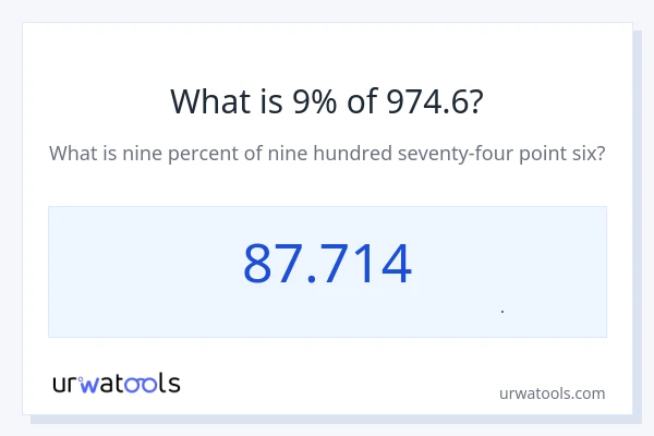 9% از 974.6 چقدر است؟