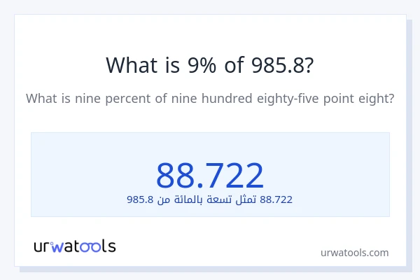 ما هي نسبة 9% من 985.8؟