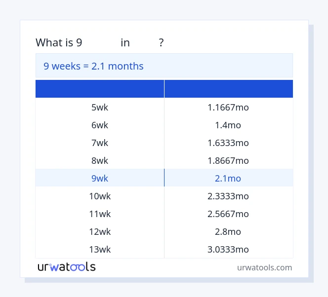 ตาราง 9 สัปดาห์ ถึง เดือน