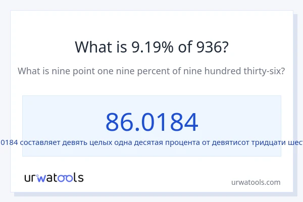 Что составляет 9.19% от 936?