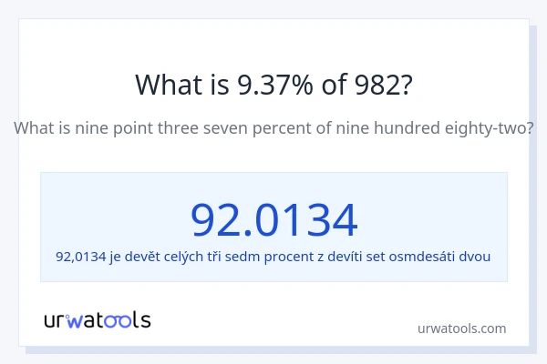 Kolik je 9.37 % z 982?