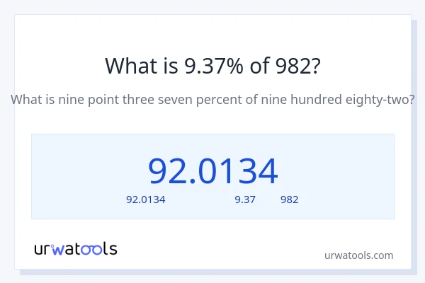 9.37% ของ 982 คือเท่าไร?