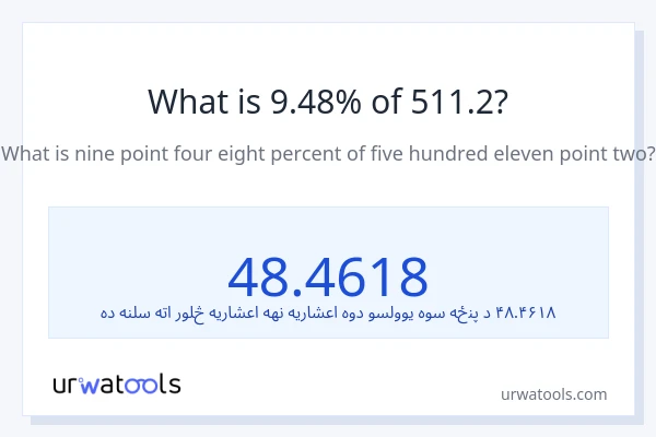 د 511.2 9.48٪ څومره دی؟