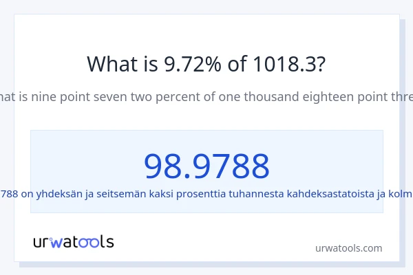 Mikä on 9.72 % 1018.3:sta?