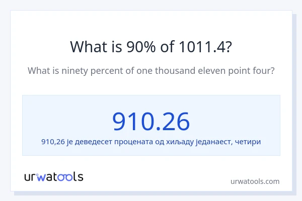 Колико је 90% од 1011.4?