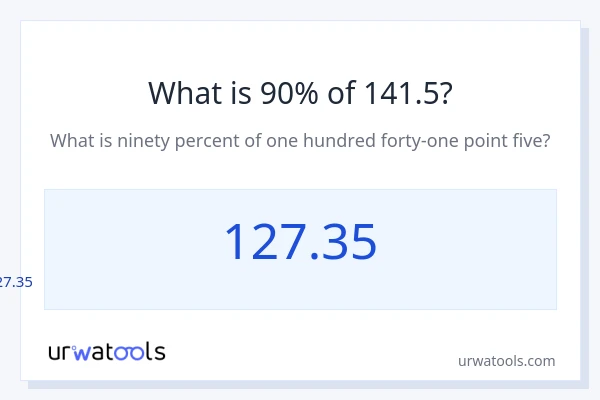 141.5 യുടെ 90% എന്താണ്?